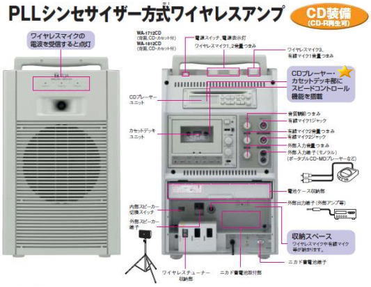 ワイヤレスアンプ（CD付）レンタル　レントオール岡山　　岡山　ワイヤレス　マイク　レンタル　ワイヤレスアンプ　レンタル　
