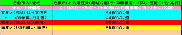 �y�g���@�^���@�T�Z�@�q�~�s���@�^�]��1���@�PF�~��