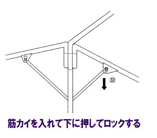 レントオール パイプテントの組立て方 レントオール 37