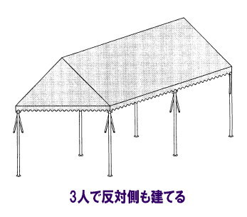 レントオール パイプテントの組立て方 レントオール 12