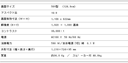 �v���Y�}�@50�C���`�@�����^���@����