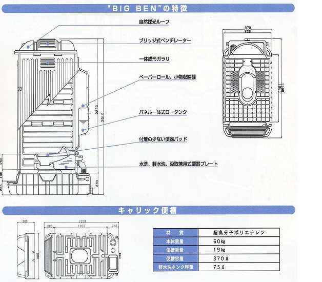 レンタルトイレ の寸法 大きさ